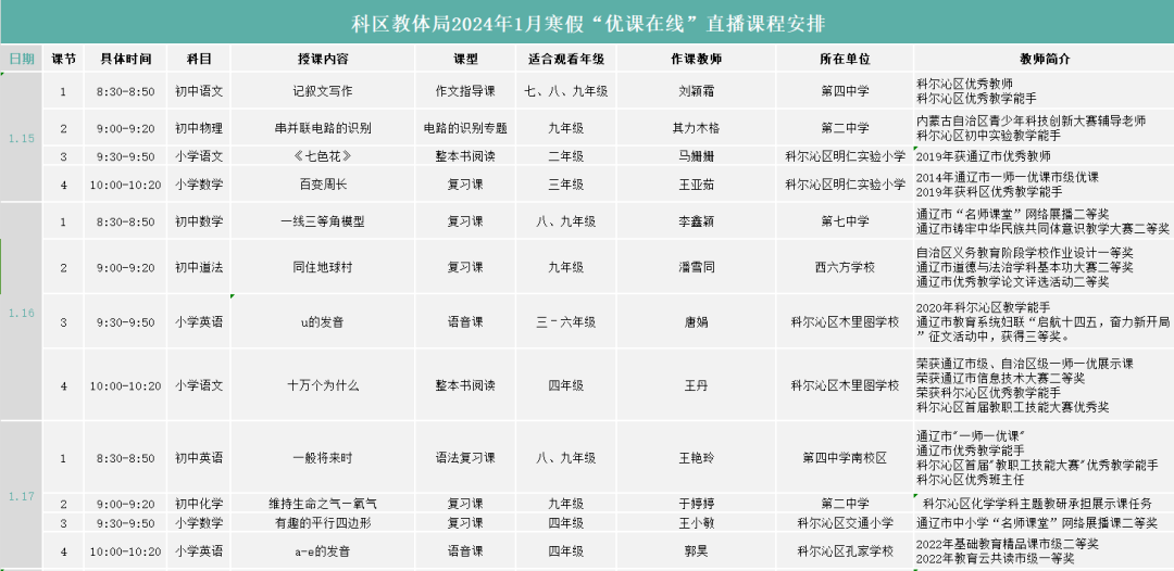 科爾沁區(qū)寒假“優(yōu)課在線”直播課程安排.png